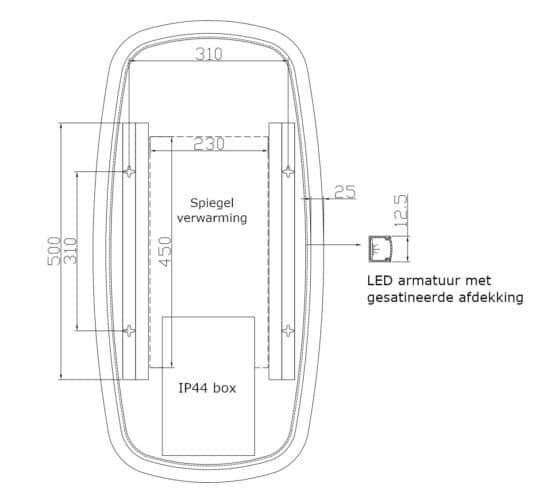 Technische tekening