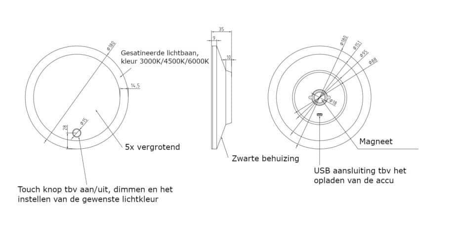 Technische tekening