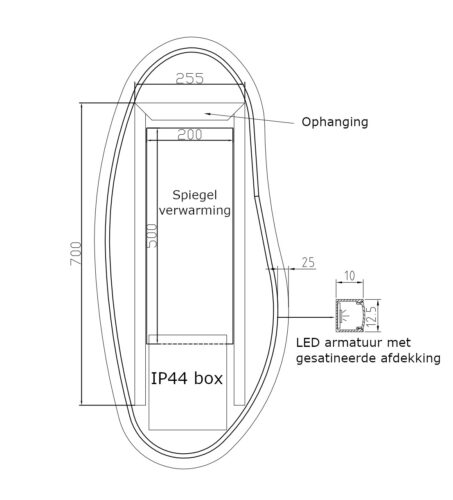 Technische tekening