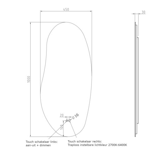 Technische tekening